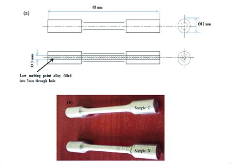 torsion test specimen|torsion vs rotation.